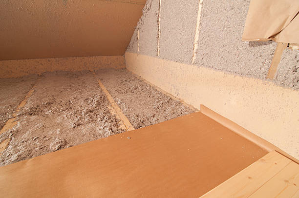 Best Types of Insulation in Loveland, CO